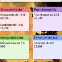 Ukážka z nezaradených obrázkov
