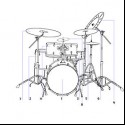 Ukážka z obrázkov v albume Drums :D :D :D :O