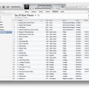 íha až som sa udivil jak vyzerá môj tohtoročný top 25 playlist.
