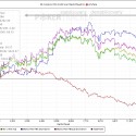priatelia, dám vám radu jednu cennú — fakt vypnite tie pokre, keď vám čosi začne v tomto krutom svete rušiť kľud a destabilizovávať myseľ. choďte radšej robiť origami alebo čo. z recyklovaného papiera, samozrejme.