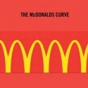 McDonalds krivka :D