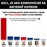 Ukážka z nezaradených obrázkov