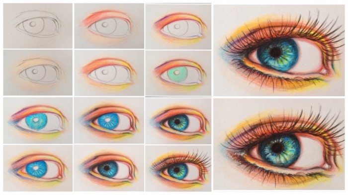 Dlho očakávaný tutorial, ako nakresliť perfektné oko!! Krok za krokom aj s popisom na mojom blogu :) http://renkaartandlife.blogspot.sk