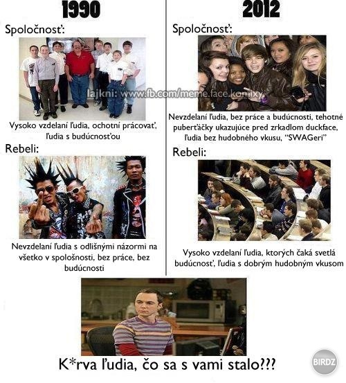 Ach tá dnešná doba
