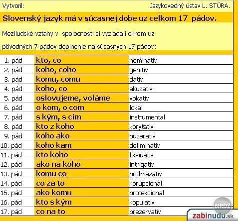 kedy to zavedú do škôl? :D