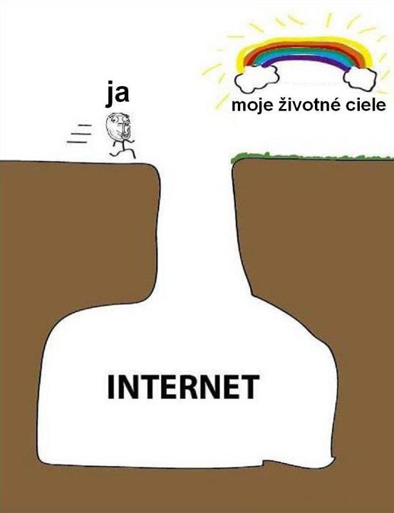 aj vám to takto funguje?  :tralala: