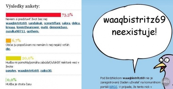 hlasoval v ankete 2x a.... wtf? asi som blbá, alebo neviem...