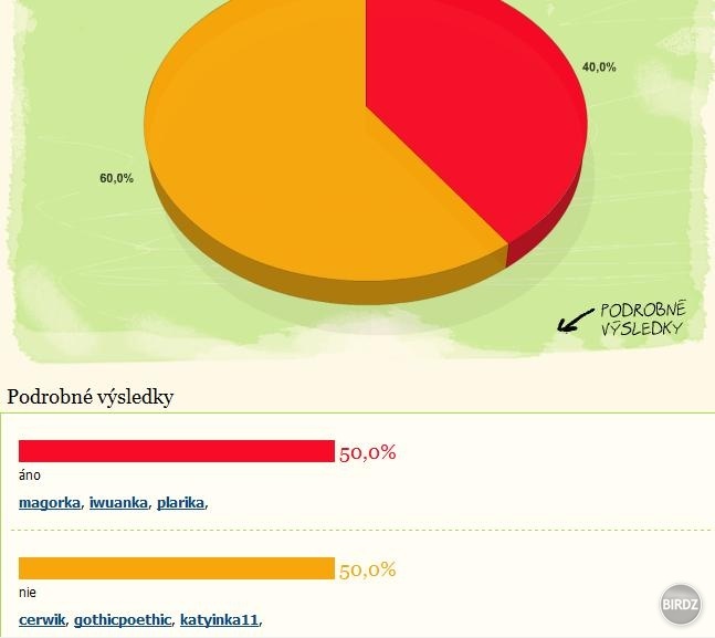 takéto veci mi ukazuje v poslednej dobe akosi často.. :D:D