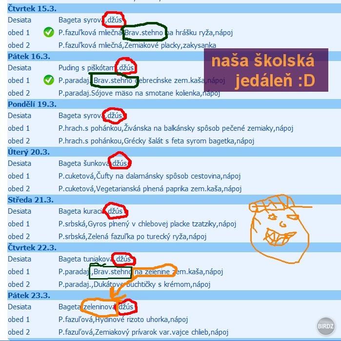 školská jedáleň :) berte z rezervou, oni vlastne nevaria nejak zle ale toto som proste musel využiť... :D