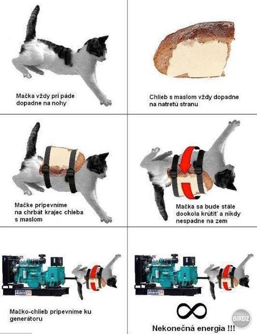 watafak? :D mačkochlieb :D :D
