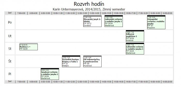 celé zle sa tomu hovorí.