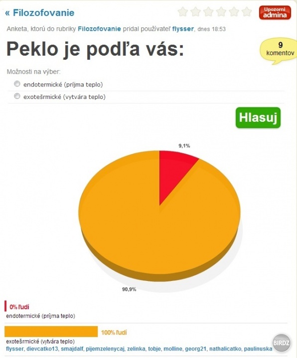 peklo si zahlasovalo ;) :D 