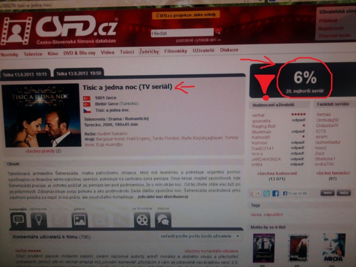 az 6,3% zo 100 :D