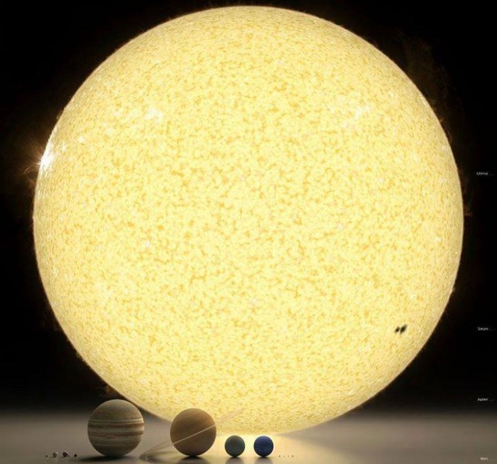 Our Solar system :)