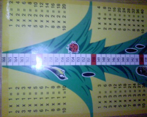 Kalendar vraj ... ech