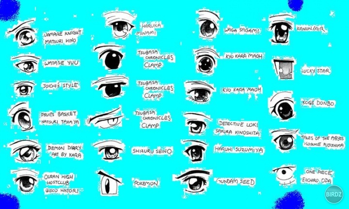 Anime_and_Manga_Eyestyles_by_AkitoMaru