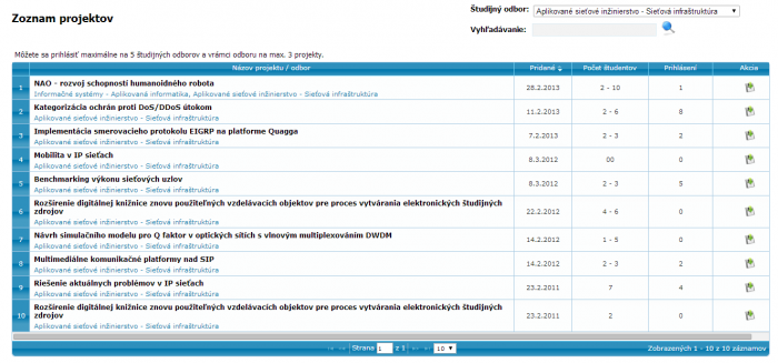 Tipuj, ktore 3 som si vybral a zaroven uhadni s akou prioritou ( 1 - vysoka, 2 - stredna, 3 - nizka )