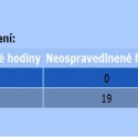 WTF?!? moja dochádzka v druhom polroku :-D 