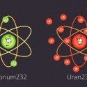 Toto som ja ( Thorium 232 ) a môj bláznivý hlúpy brat ( Uran 235 ).
Ja som vždy usmievavý a svieži. Mám všetkých okolo seba rád a nikomu neubližujem. Navyše pomáham koľko sa len dá.

Moj brat je však retardovaný ako ryba a vždy sa kôli niečomu namosúri. P