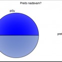 napad som podlo ukradol.