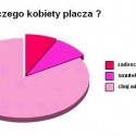 pravda... ;)