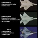 F-22 evolution