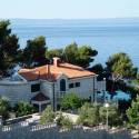 Croatia