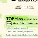 TOP 3 temy ... jednoducho milujem toto forum (rofl)