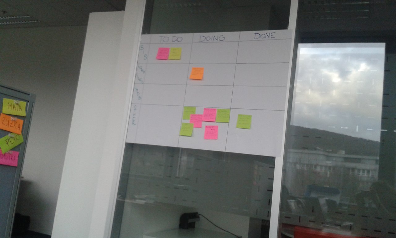 som zaviedla v práci WALL OF WORK :) a dostala pochvalu...neviem ale páči sa mi tu a som spokojná :)