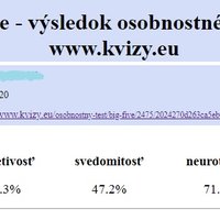 tak nejako som tušila, že som kreatívny a zvedavý neurotik :D