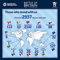 zaujímavé kolko pilotov dodal Nový Zeland vzhladom k jeho populácii