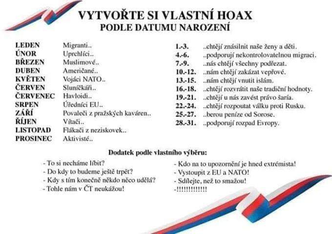 Pochvalte sa ked uz je ten den blaznov