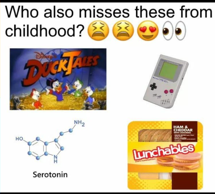 Y