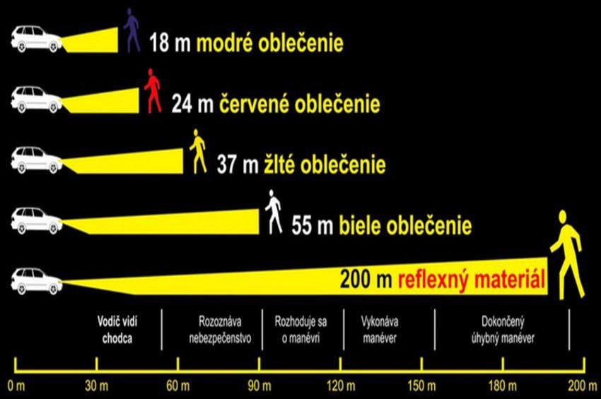 Obrázok bez popisu č.1070443