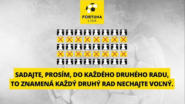 Takto sa nikto nemoze nakazit! Ked sa malo sediet sachovnicovo nakazili by sa vsetci! :D