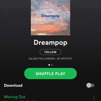 Zaujimavy indie playlist 