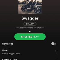 Ak nie si swagger, niesi to ty 