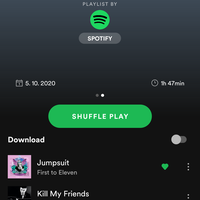 diky spotify ..konečne sa budem tešiť na pondelky ❤️