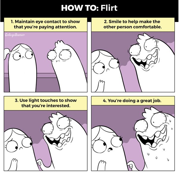 60% of the time, it works every time