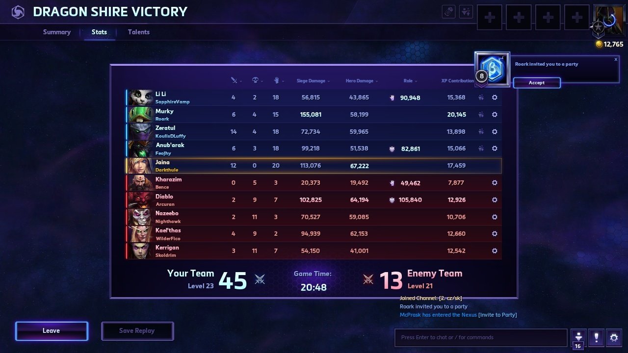 Jaina OP -_- 