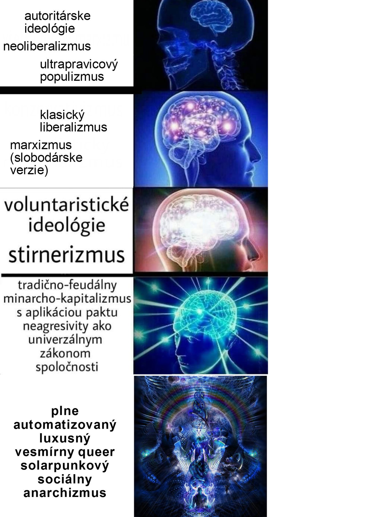 there, i fixed it. :D :D aj keď sa medzi anarchistami 