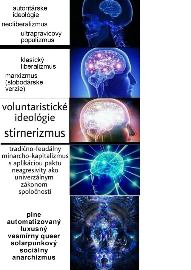 there, i fixed it. :D :D aj keď sa medzi anarchistami 