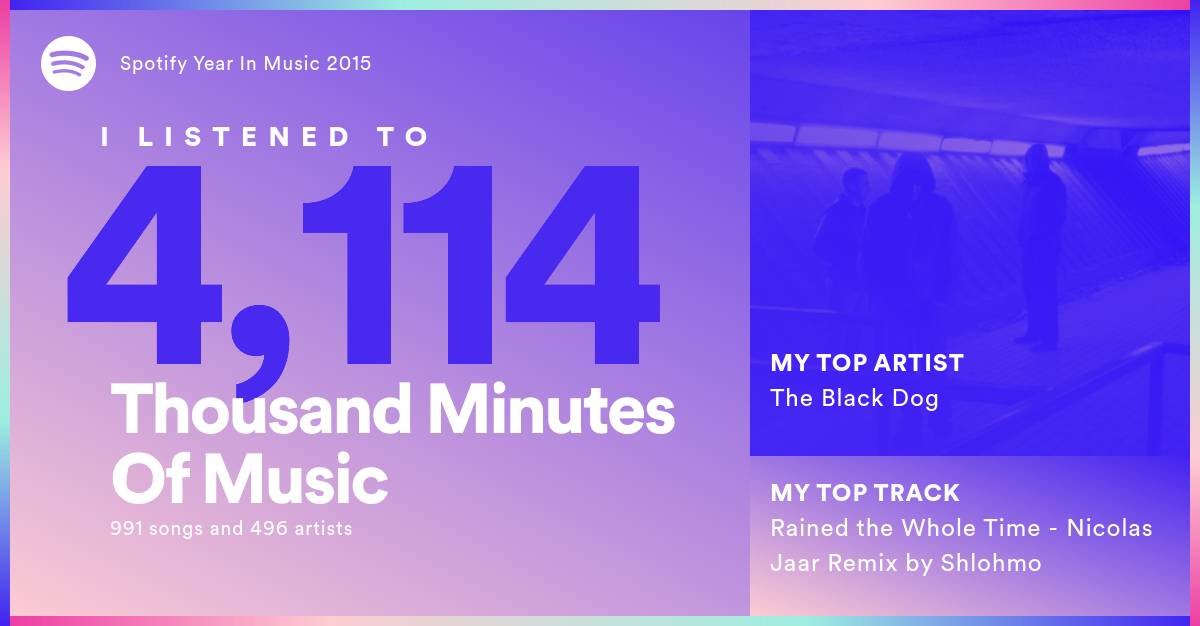 https://play.spotify.com/user/thrwtchr/playlist/42wckg8D0wACe5Nx1ytCAL