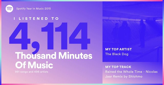 https://play.spotify.com/user/thrwtchr/playlist/42wckg8D0wACe5Nx1ytCAL