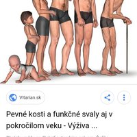 V ktorej fáze ste vy?