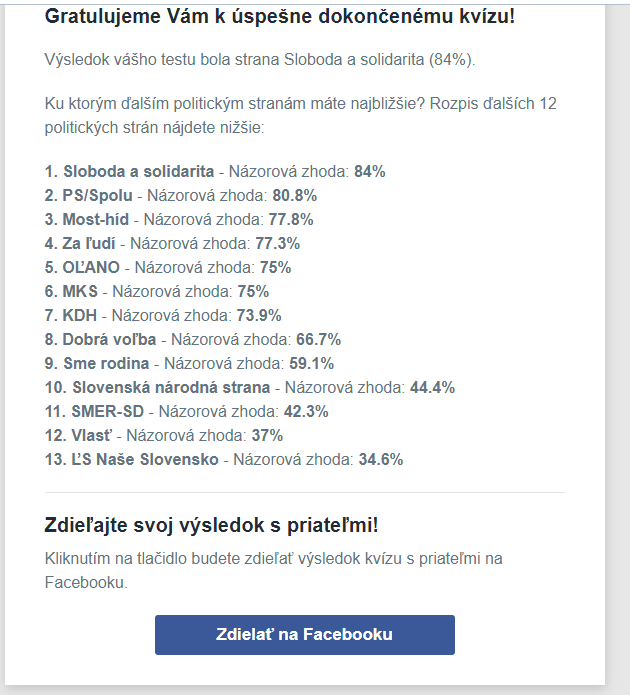 Neviem aké debilne odpovede tam musí človek napísať, na zjavné otázky kde je proste len jedna správna odpoveď, aby dostal LSNS na prve miesto :D Ti ludia musia byť fakt hlupáci.