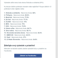 Neviem aké debilne odpovede tam musí človek napísať, na zjavné otázky kde je proste len jedna správna odpoveď, aby dostal LSNS na prve miesto :D Ti ludia musia byť fakt hlupáci.