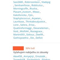 Prečo mi jeden nick svieti na oranžovo? 