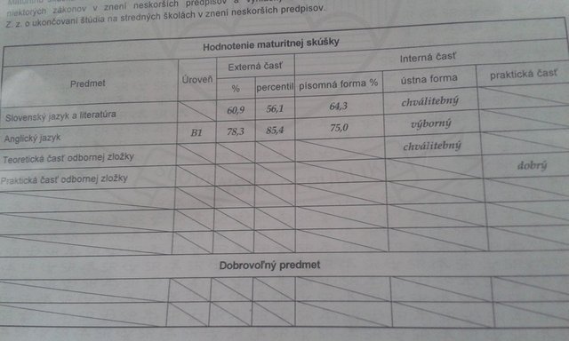 Maturitka-formalitka