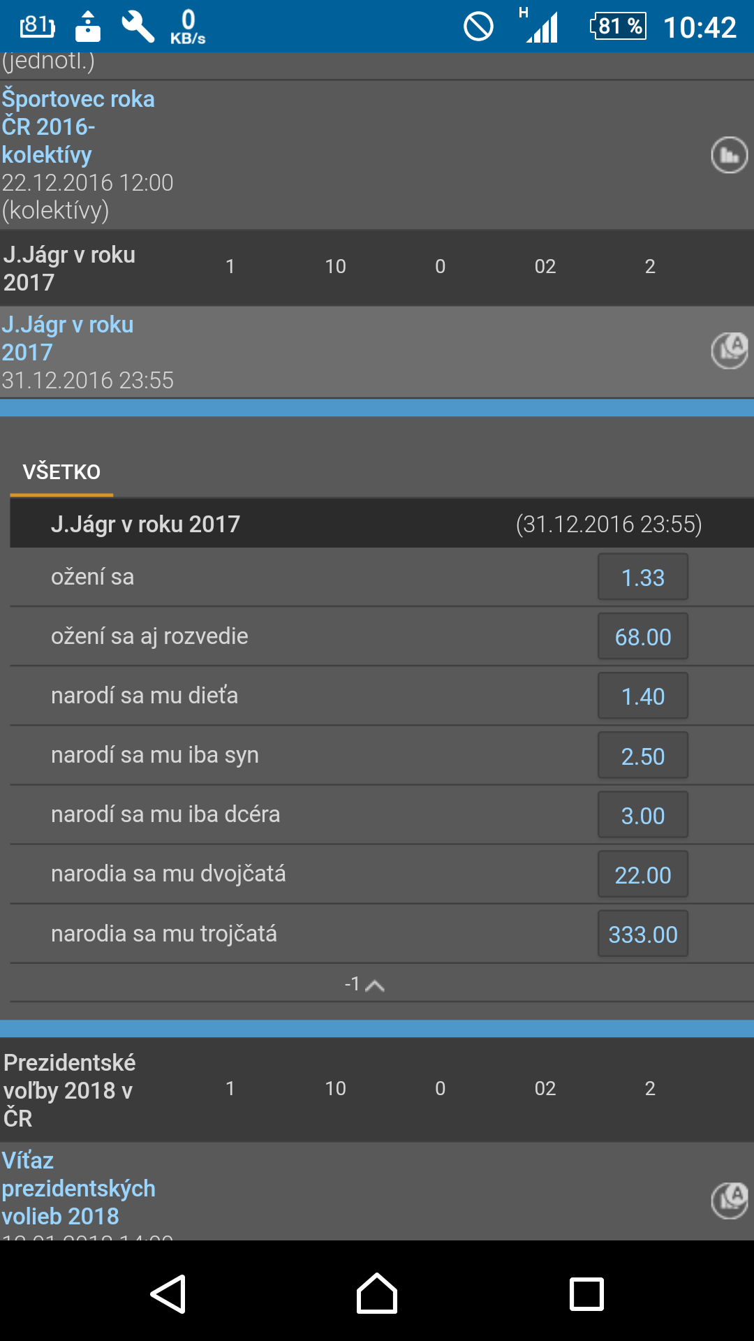 Nemáte na Jágra číslo? :-D 